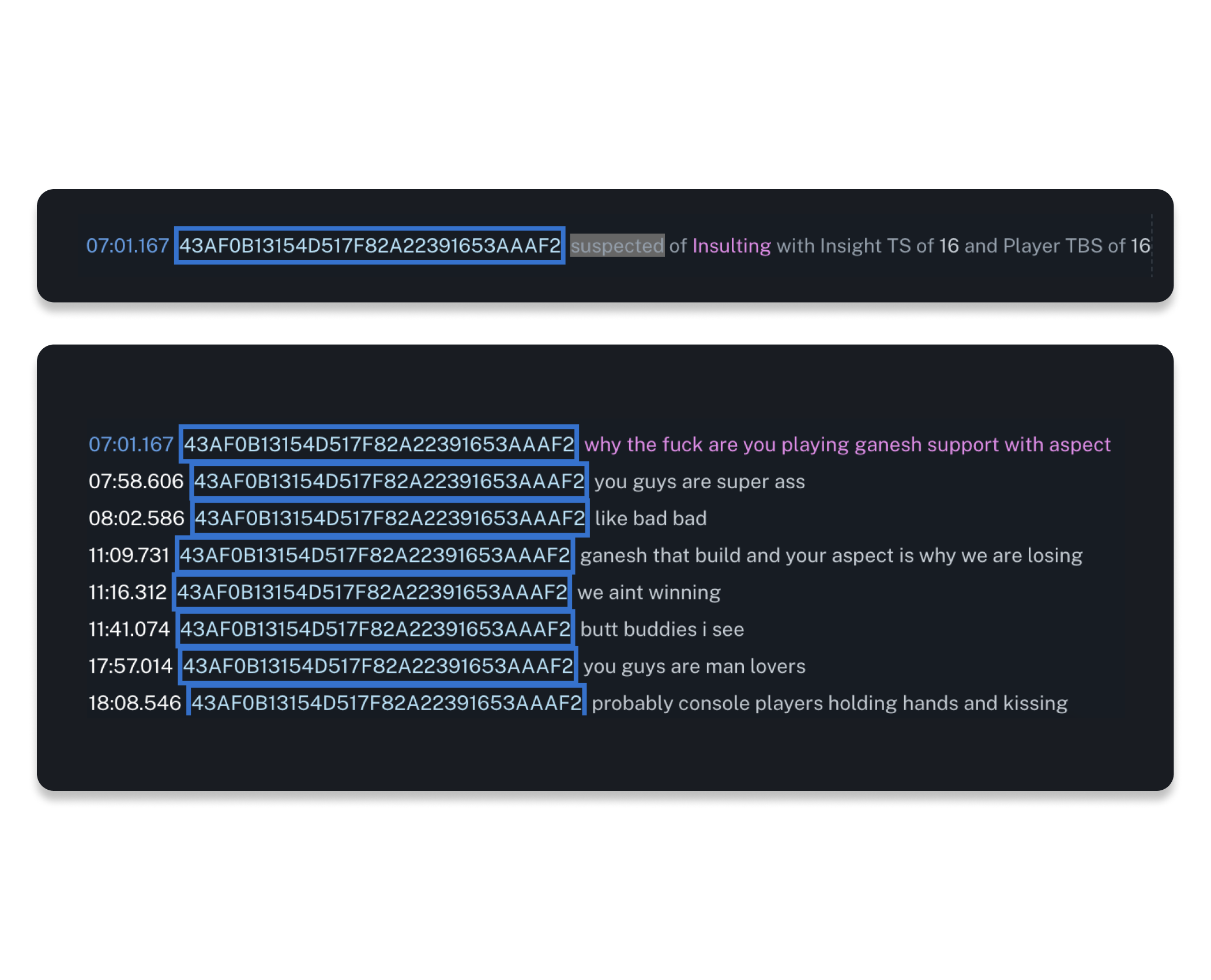 LLM-powered toxic chat detection